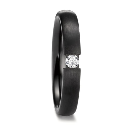 Partnergyűrű Cirkónium Gyémánt 0.09 ct, w-si